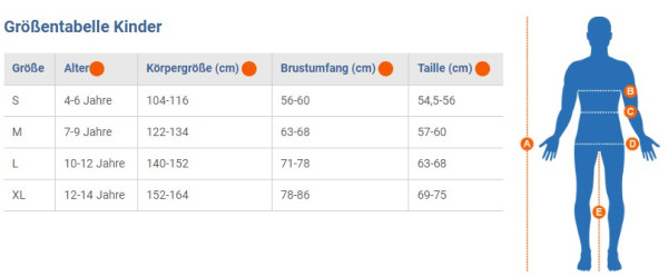 Lovely 50`s Mädchenkostüm Sandy 3