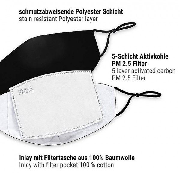 Mund Nasen Maske schwarz 4