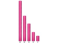 Vorschau: Tüll Stoff Luna pink 20m x 8cm