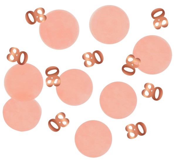 Rosy Blush 80th Birthday Streudeko 25g