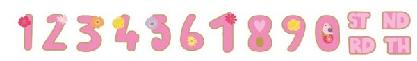 Girlande Happy Birthday Unicorn 2